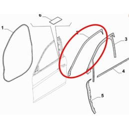 50552162 Vordertür Links Gummiprofil Alfa Romeo Stelvio ab Bj. 2017