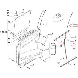 GUARNIZIONE DI TENUTA SPORTELLO LATERALE DESTRO FIAT ULYSSE / LANCIA PHEDRA 1400209980