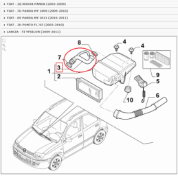 MANICOTTO TUBO CONDOTTO FLESSIBILE ARIA SFIATO COPRITESTATA FIAT PANDA 71747811